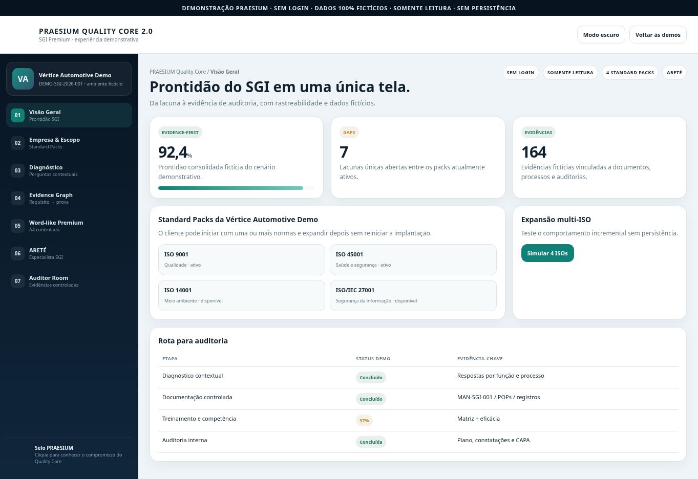 Tela demonstrativa do PRAESIUM Quality Core 2.0